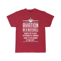 Thumbnail for Aviation In A Nutshell Funny ATC Pilot Gift T-SHIRT THE AV8R