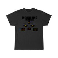 Thumbnail for mechanical engineering Definition  T-Shirt THE AV8R