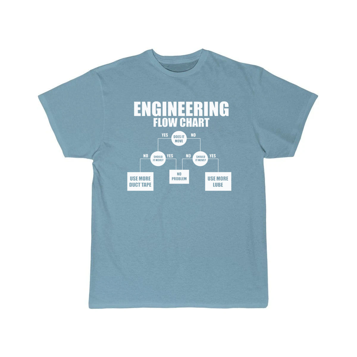 mechanical engineering Definition T-Shirt THE AV8R